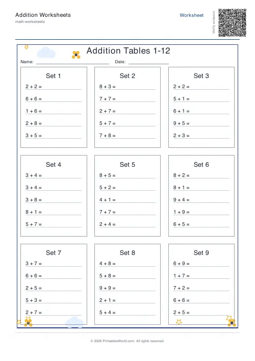 Addition tables 1 to 12 answer key showing completed single-digit addition sums