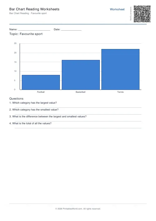 Free printable bar chart reading worksheet — 3 bars — PDF download