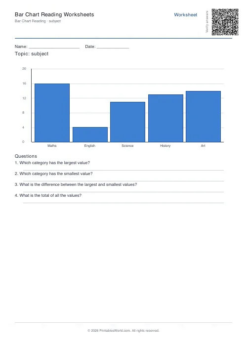 Free printable bar chart reading worksheet — Subject — PDF download