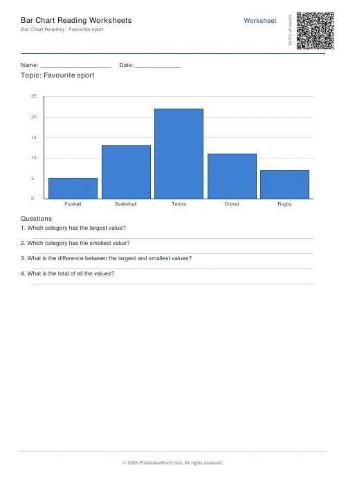 Free printable bar chart reading worksheet — 4 questions — PDF download