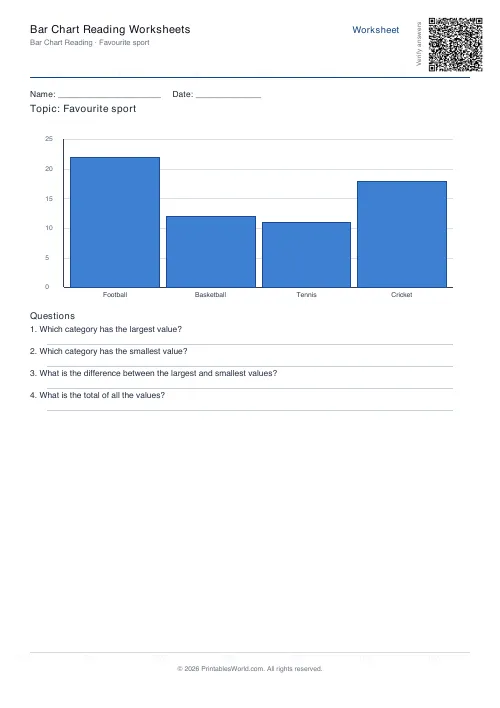 Free printable bar chart reading worksheet — 4 bars — PDF download