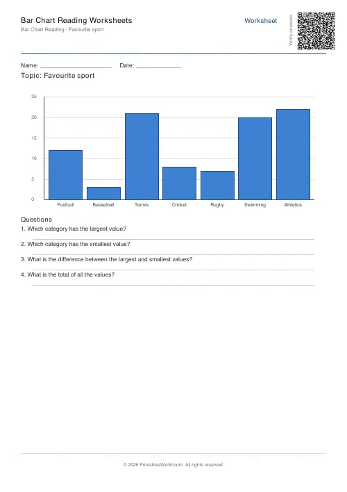 Free printable bar chart reading worksheet — 7 bars — PDF download