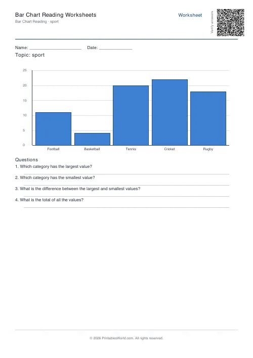 Free printable bar chart reading worksheet — Sport — PDF download