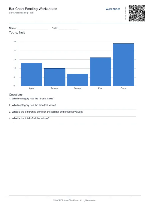 Free printable bar chart reading worksheet — Fruit — PDF download