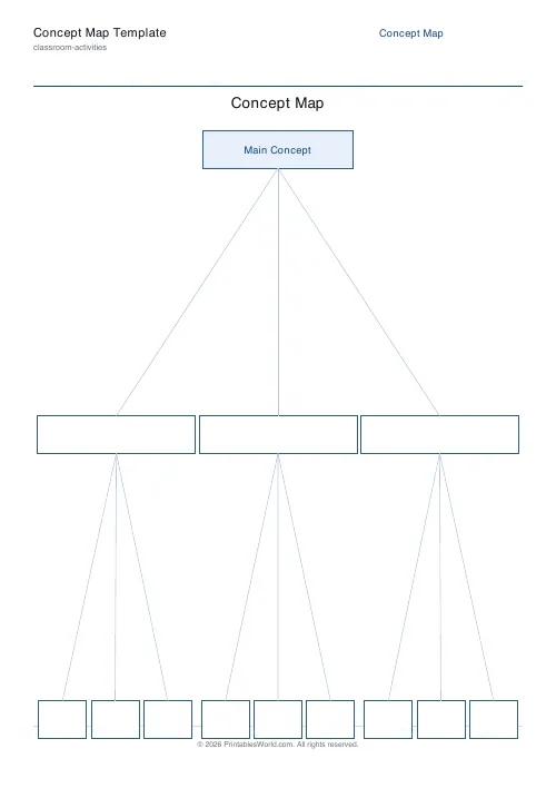 Free printable concept map — 2 levels — PDF download