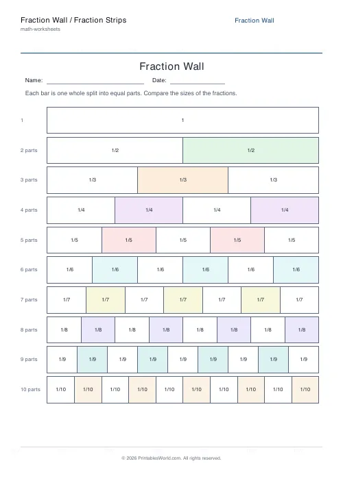 Free printable fraction wall — Labelled — PDF download