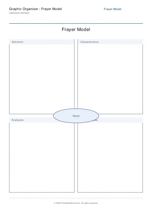 Free printable frayer model organiser — Plain — PDF download