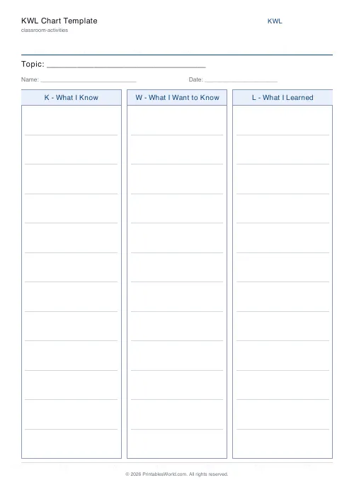 Free printable kwl chart — 12 — PDF download