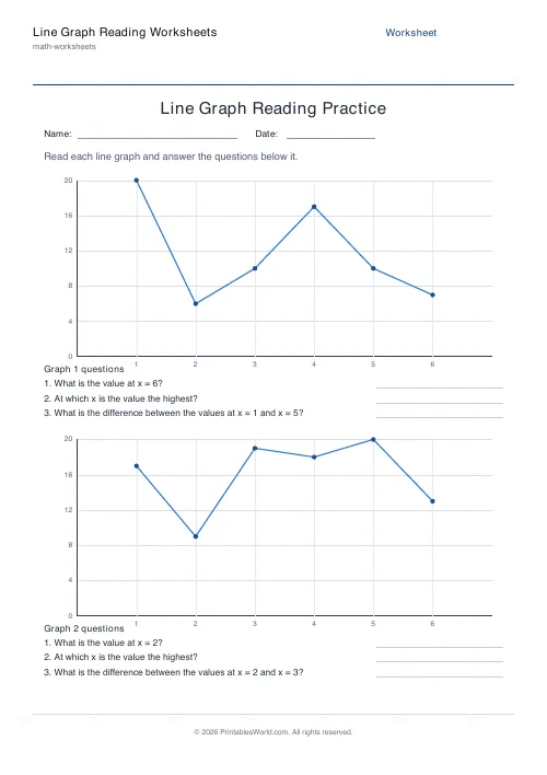 Free printable line graph reading worksheet — 2 graphs, with answer key — PDF download