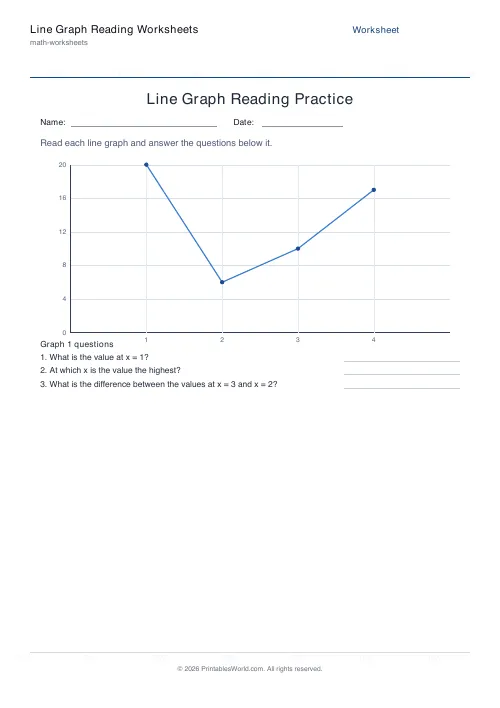 Free printable line graph reading worksheet — 4 points, with answer key — PDF download