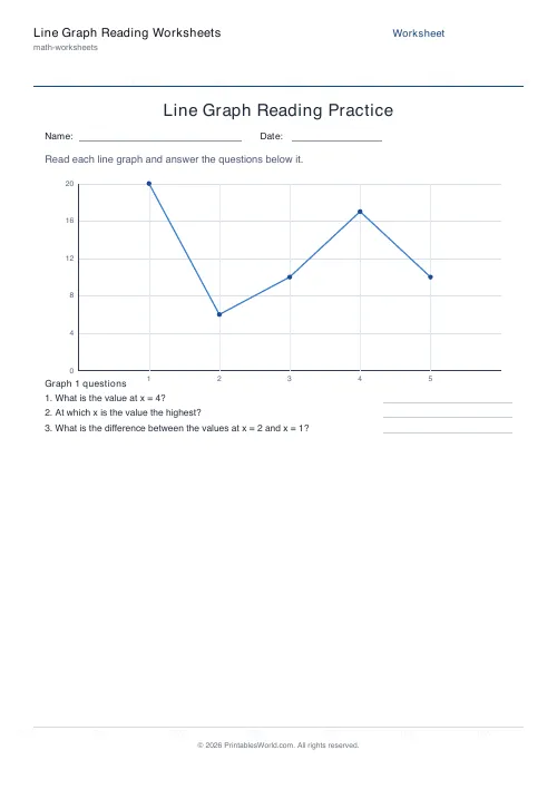 Free printable line graph reading worksheet — 5 points, with answer key — PDF download