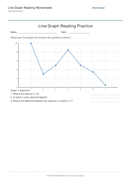 Free printable line graph reading worksheet — 7 points — PDF download