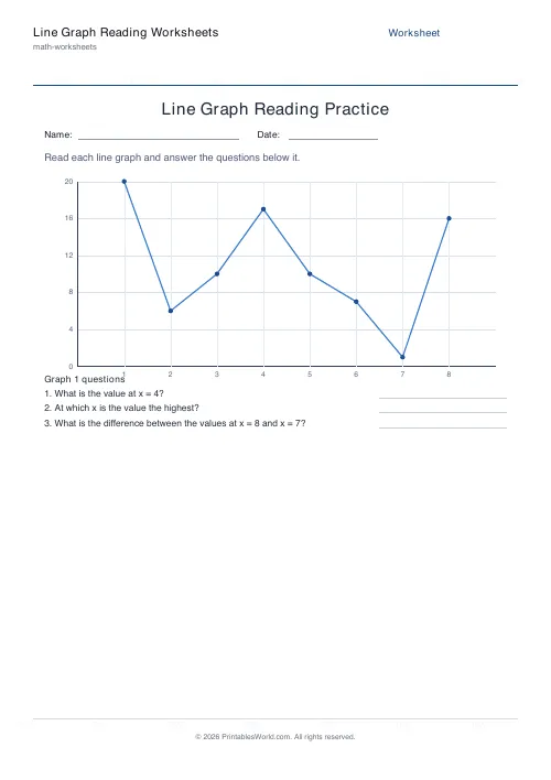 Free printable line graph reading worksheet — 8 points — PDF download