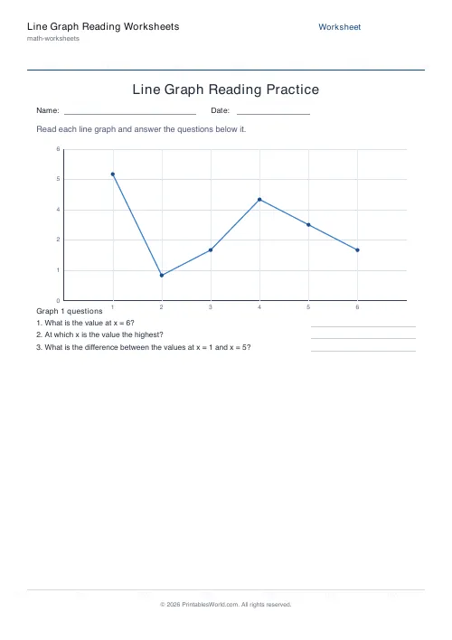 Free printable line graph reading worksheet — 5 — PDF download