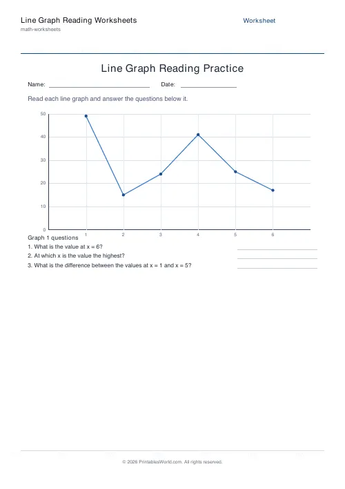 Free printable line graph reading worksheet — 50 — PDF download