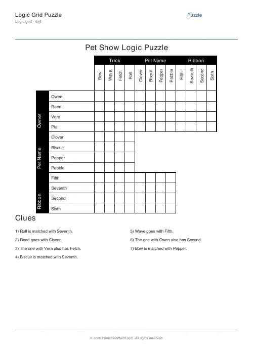 Free printable Pet Show logic grid puzzle — 4×4 — PDF download