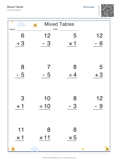 Free printable vertical mixed operations worksheet in column format, numbers to 12
