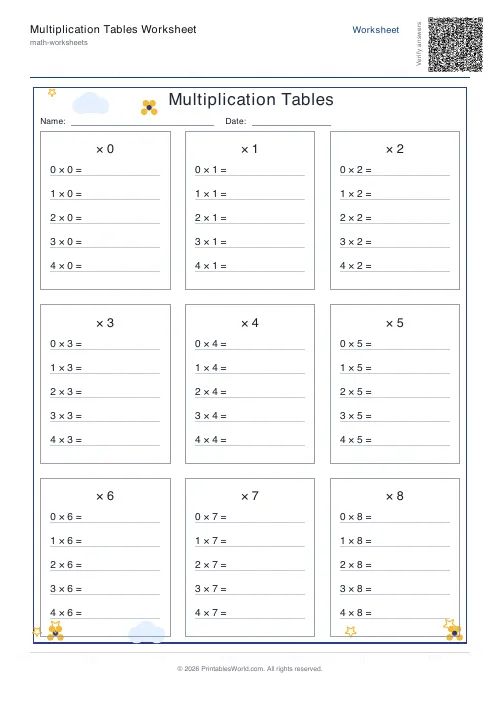 Free printable multiplication table — With zero — PDF download